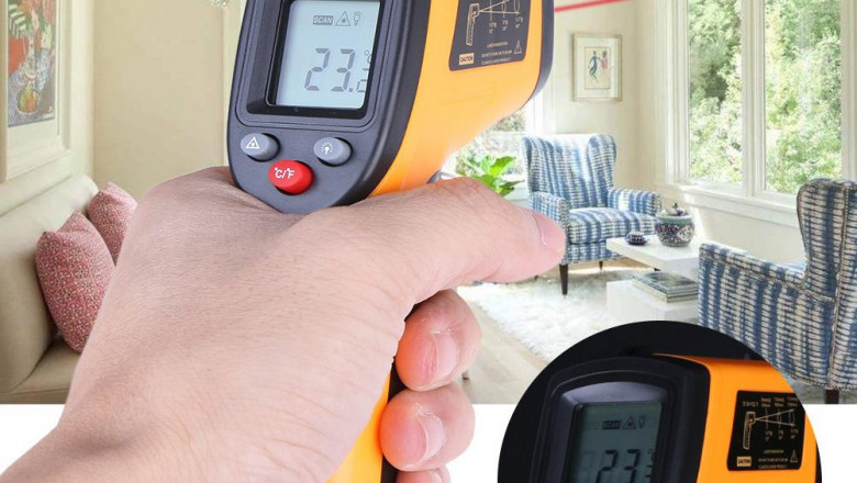 Impact of Covid-19 on Infrared Thermometer