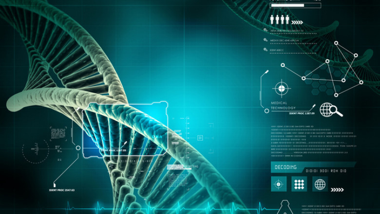 Recombinant DNA Technology Market Trends, Growth, Scope, Demand and Forecast 2027
