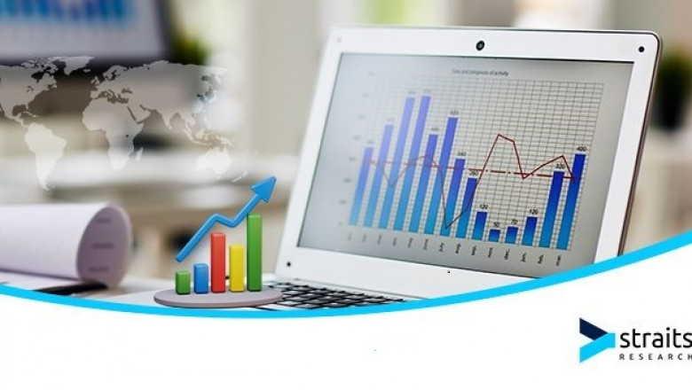 Smart Agriculture Market Share 2022 | Segmented by Top Manufacturers, Geography Regions, Trends and Forecasts to 2030
