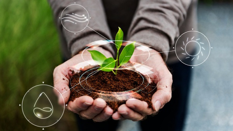 Agtech Market developing Industry Impact, Research Report 2022 | Research Informatic