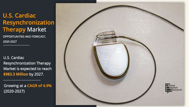 U.S. Cardiac Resynchronization Therapy Market: Surge in geriatric population along with rise in prevalence of cardiovascular diseases