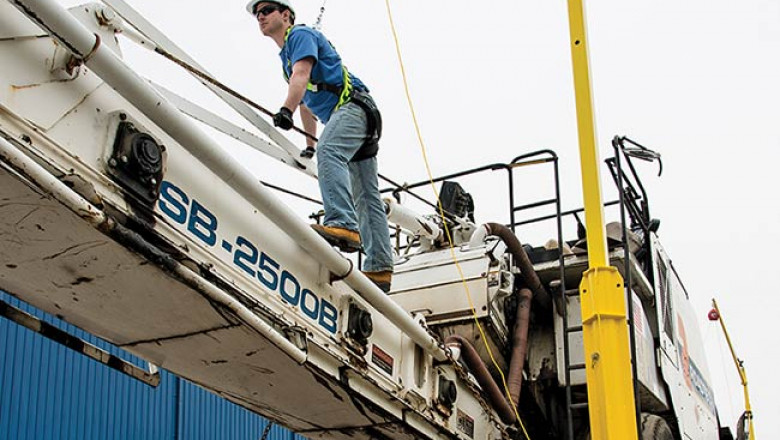 Different Ways Of Fall Protection