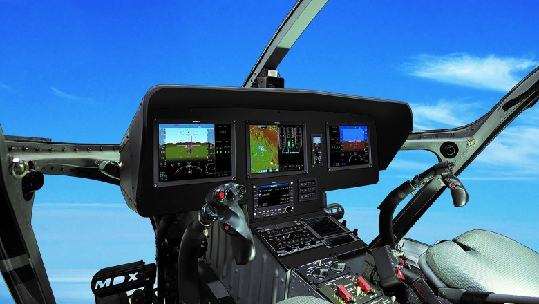 Next-Generation Avionics Market Demand from 2021-2027| Research Informatic