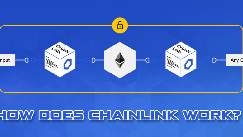 How do I Connect a Smart Contract to a Bot?