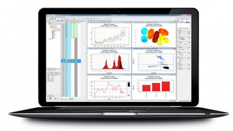 Chemometric Software Market: Share, Size, CAGR, Growth, Analysis, Worth, Trends, Scope, Impact & Forecast till 2027