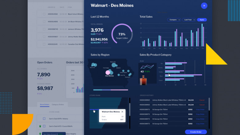 What is Contextual Analytics?