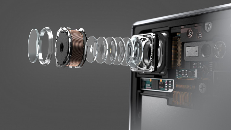 3D Cameras and Sensors Market Industry Share, and Regional Growth Analysis 2030