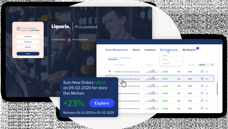 White Label Analytics: What It is, Why It Matters & 5 Key Benefits