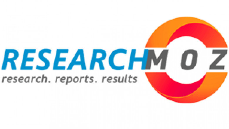 Aerosol Actuators Market Insights - Technological Innovations Will Drive Growth