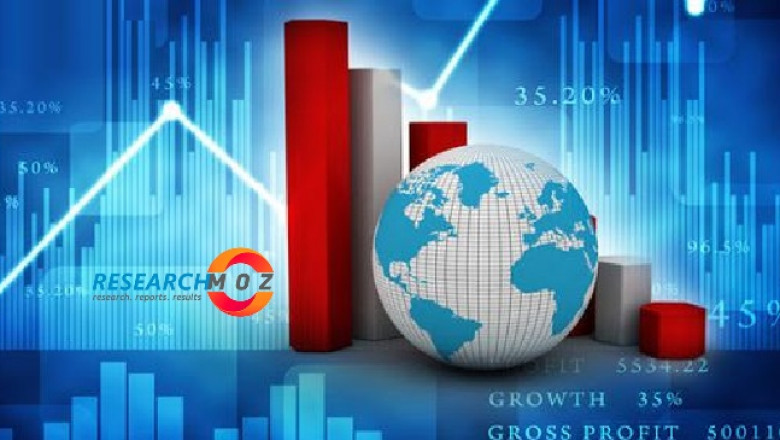Aerospace Avionics Market Set for Rapid Expansion during Forecast Period 2022-2027