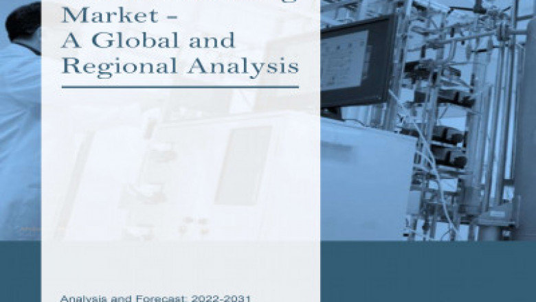 Digital Biomanufacturing Market Status, Growth Opportunity, Size, Trends, Key Industry Outlook 2031