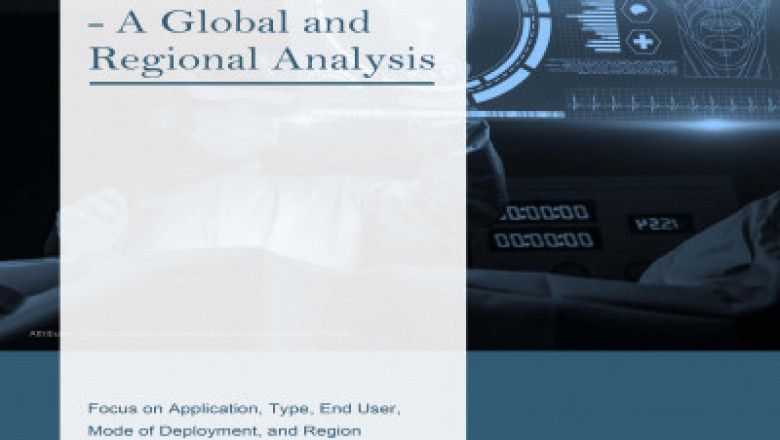 OR Management Solutions Market - Global Industry Analysis, Market Size, Opportunities, and Forecast 2022 - 2031