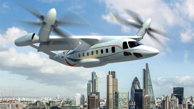 Tilt Rotor Aircraft Market Research Report Detailed Analysis 2022| Research Informatic