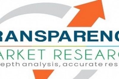 Organic Wine Market Size, Revenue, Regional Share and Trends Research Report