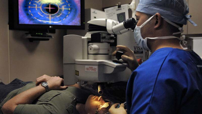 The global Surgical Laser Market – An Overview and forecast, from 2018 to 2026