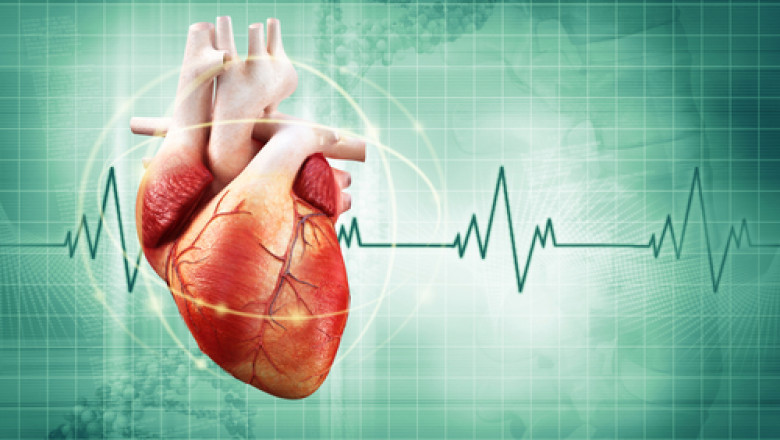 Angina Pectoris Market Forecast 2022-2027