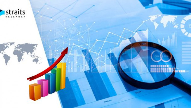 In Vehicle Infotainment Market Analysis 2021 by Technological Progress, Regional Outlook, with top Manufacturers forcast 2030