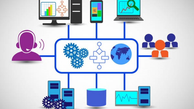 Global Master Data Management Software Market is Expected to reach $26.52 billion by 2028 at a CAGR 15.8%
