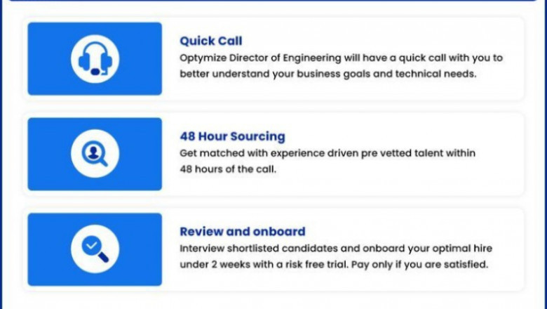 Hire vetted quality React Native developers within 48 Hours.
