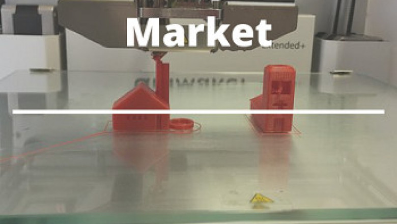 3D Printing Powder Market size worth US$2.593 billion in 2027