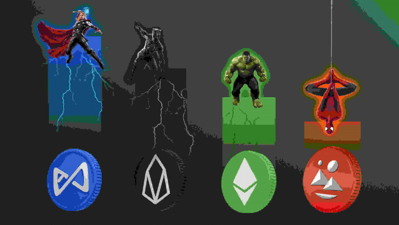 Top Four Gainers on Cointrade