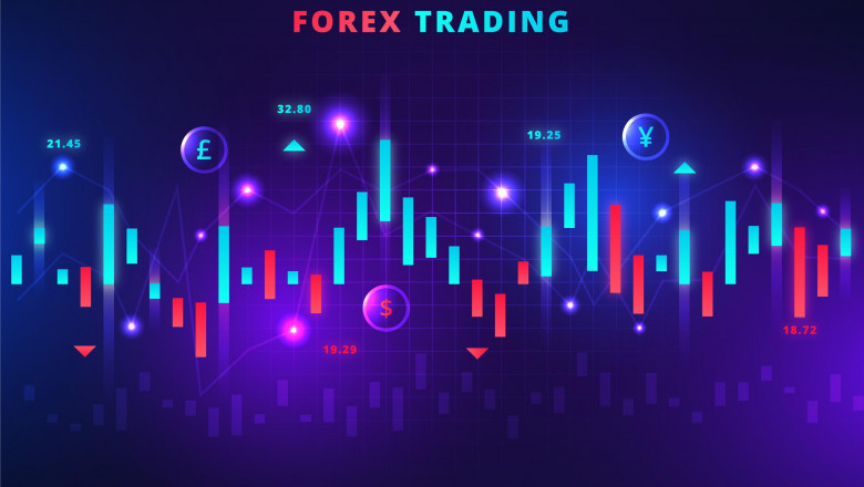 Best Forex Trading Platform | Blockchain Tradein