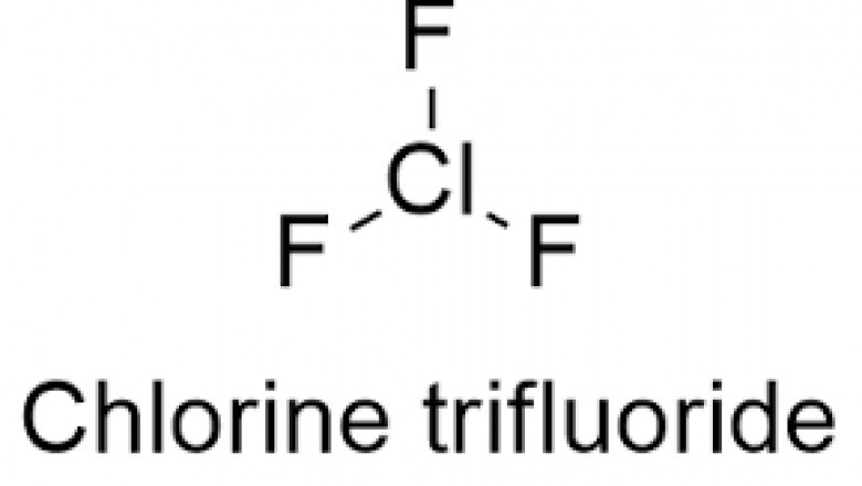 Mercado Latinoamericano de Trifluoruro de Cloro, Informe y Pronóstico 2022-2027
