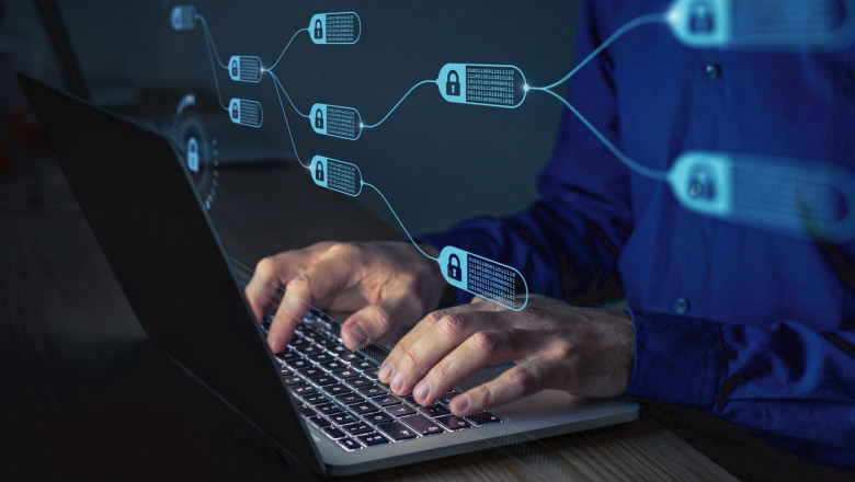 Four Cybersecurity Threats Marketers Should Know About in 2022