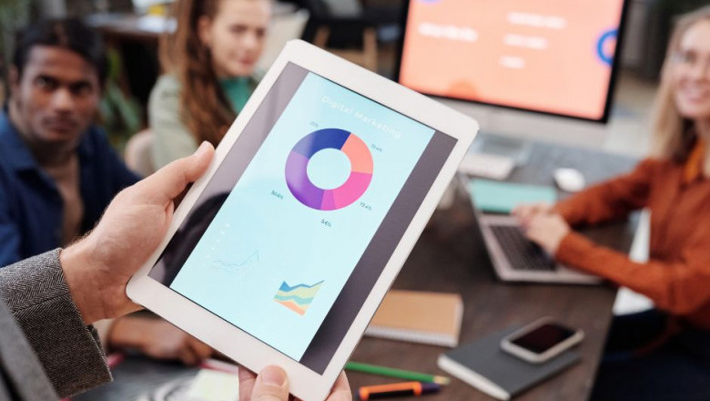 What is the significance of advertising for business development?