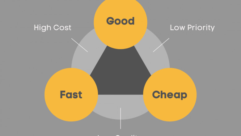 How important is project cost management in the modern business world?