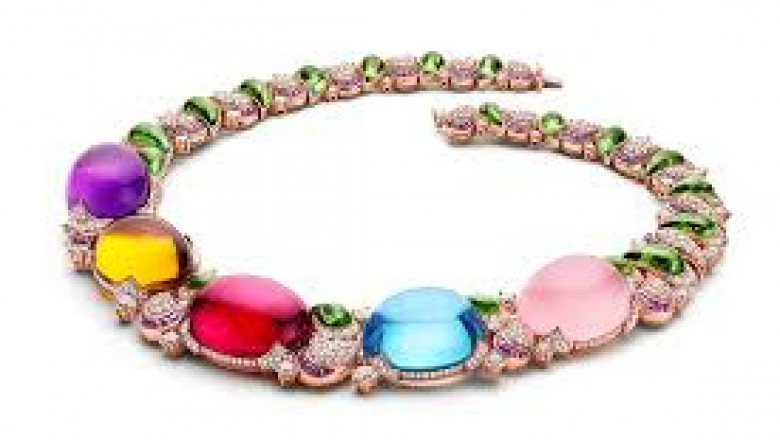 Development with commercial prospects - wholesale jewelry