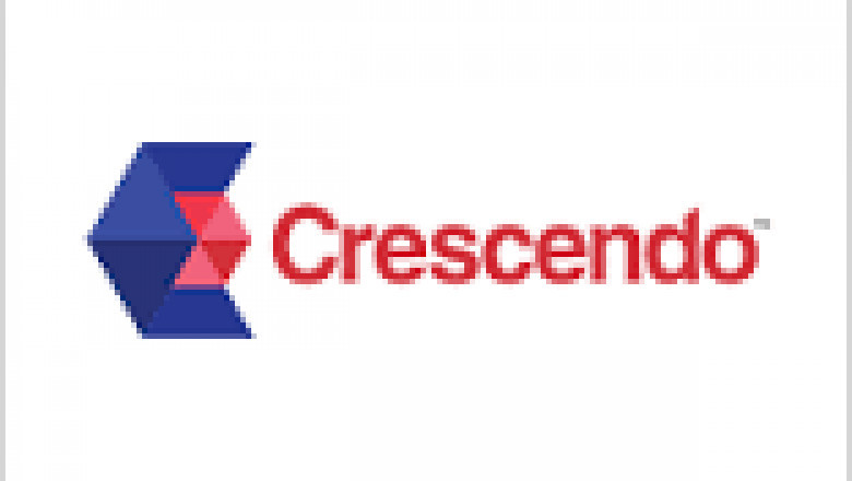Skills required to land a marketing job in 2022 by Crescendo Global