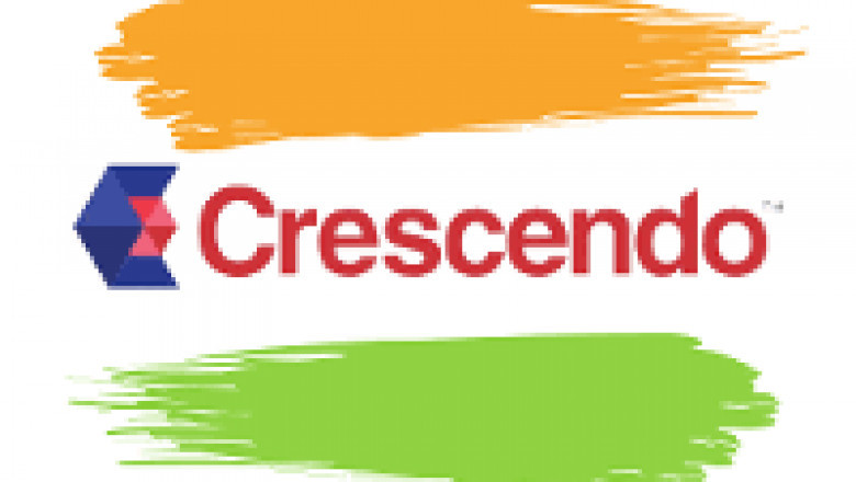 What jobs use in Human Resources in India by Crescendo Global