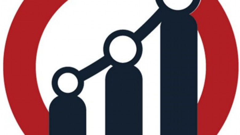 Aviation Cyber Security Market Size Qualitative Insights, Regional Developments, Key Vendors