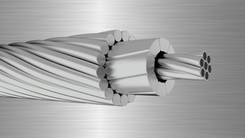 Overhead Conductor Market Research Report - Competitive Analysis and Forecast period during 2022-2027