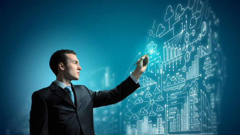 An Innovation Management Strategy Involves Developing and Implementing Strategies to Manage Innovation Risks