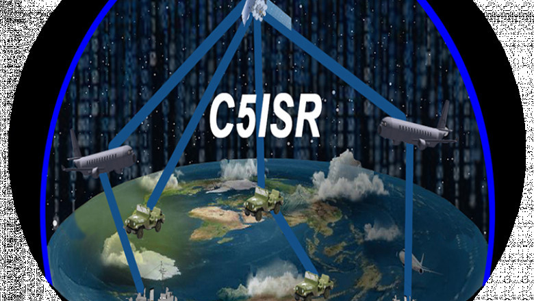 C5ISR Market Size, Growth & Global Forecast Report to 2028