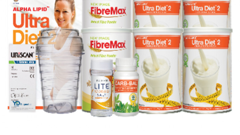 Choosing a Weight Loss & Nutrition and Weight Management Program