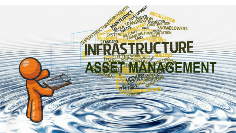 The Definitive Guide To Infrastructure Information Management