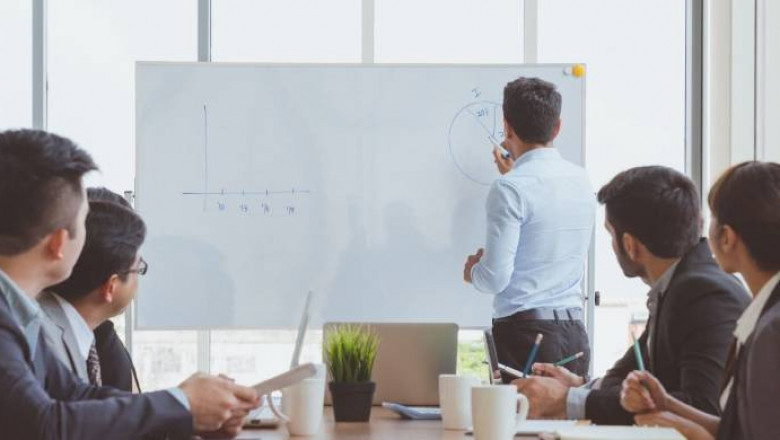 Top corporate Training Companies in Pune | Unique System Skills