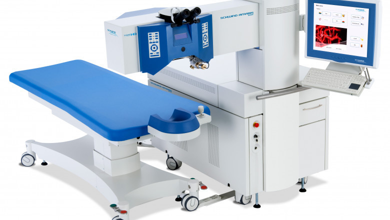 Global Excimer Laser Devices Overview