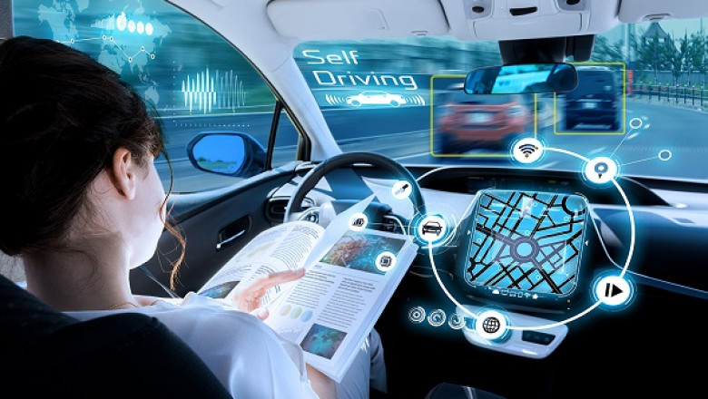 In-Cabin Automotive AI, Applications and Market – Global Industry Analysis, Size, Share, Growth
