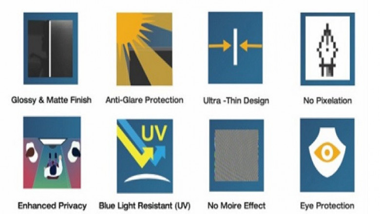 Pxin Privacy Screen Protector For Laptop
