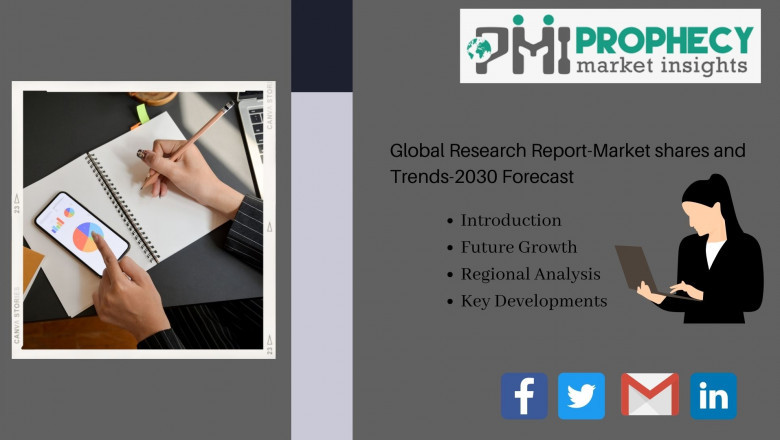 Unified Endpoint Management Market