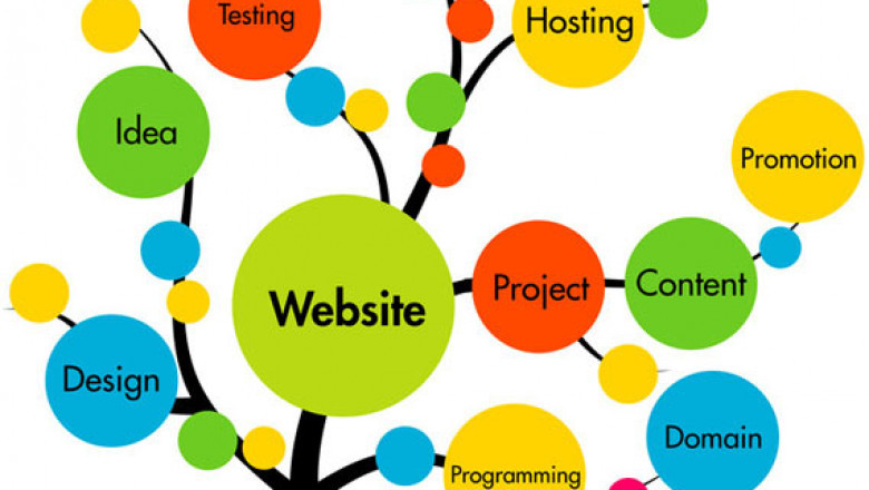 An unique and eye-catching website!