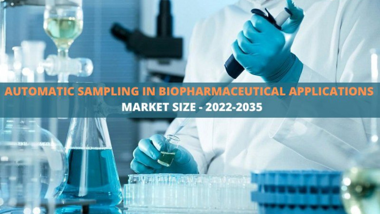 Automatic Sampling in Biopharmaceutical Applications | Industry Trends | Market Size - 2022-35