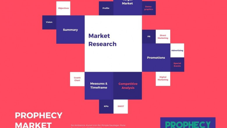 Insomnia Market is estimated to be US$ 6.13 billion by 2030 with a CAGR of 5.30% during the forecast period