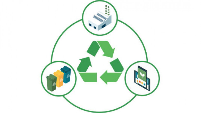 A Circular Economy Approach to E-Waste Management