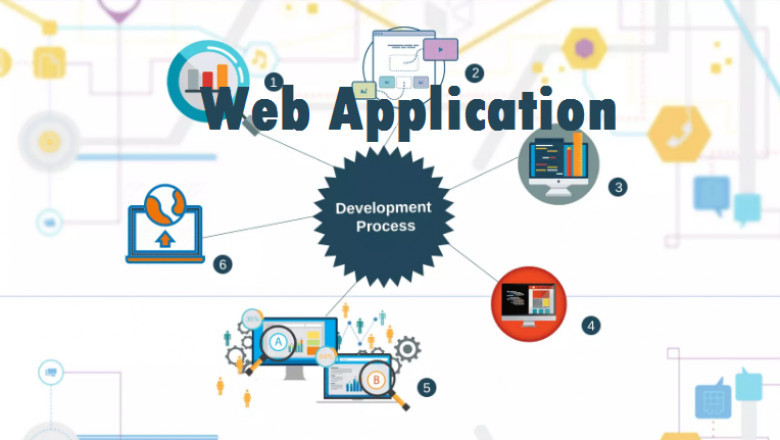 Analysing the Web Application Development Company