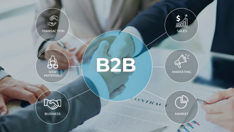 B2B Food Place Platforms Market Share Forecast 2027 | Research Informatic